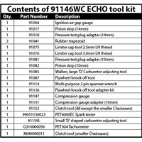 ECHO TOOL KIT